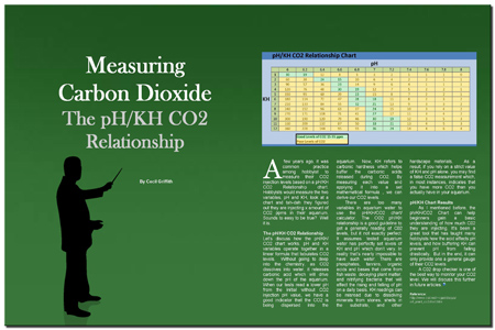 Ph Kh Chart